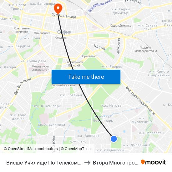 Висше Училище По Телекомуникации / University Of Telecommunications And Post (1396) to Втора Многопрофилна Болница За Активно Лечение map