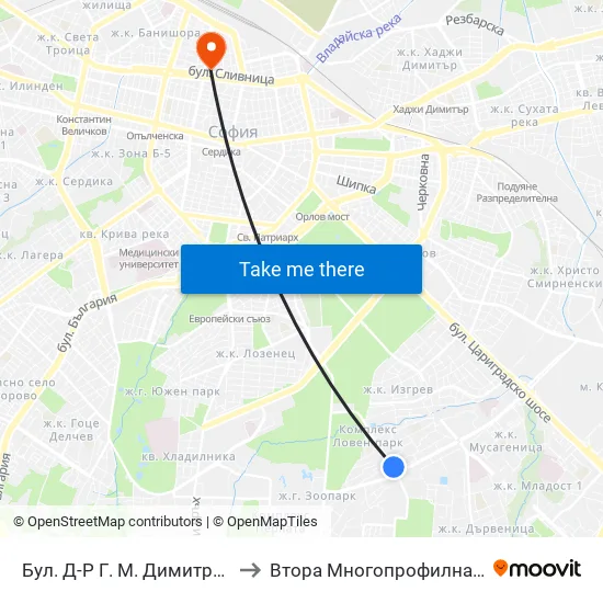 Бул. Д-Р Г. М. Димитров / G. M. Dimitrov Blvd. (0317) to Втора Многопрофилна Болница За Активно Лечение map