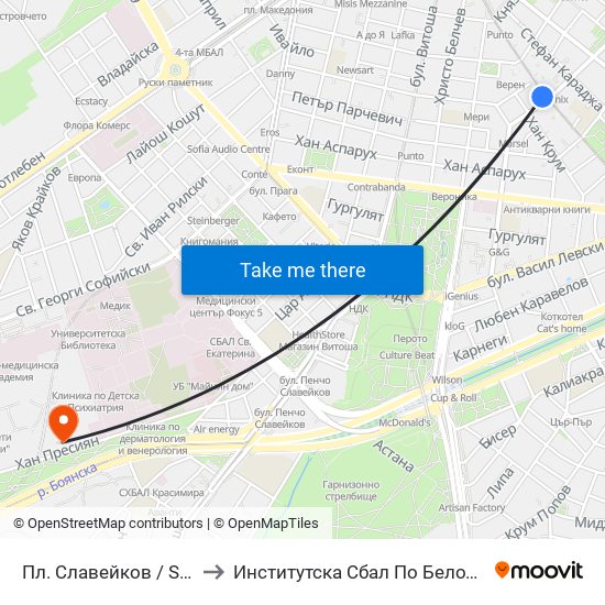 Пл. Славейков / Slaveykov Sq. (1908) to Институтска Сбал По Белодробни Болести Св. София map