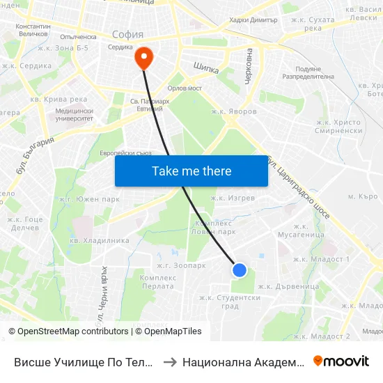 Висше Училище По Телекомуникации / University Of Telecommunications And Post (1397) to Национална Академия За Театрално И Филмово Изкуство Кръстьо Сарафов map