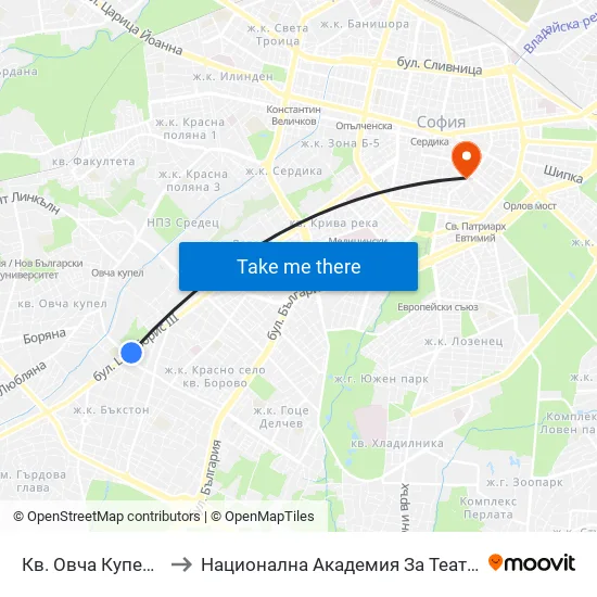 Кв. Овча Купел / Ovcha Kupel Qr. (0876) to Национална Академия За Театрално И Филмово Изкуство Кръстьо Сарафов map