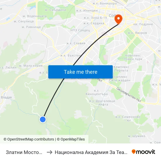 Златните Мостове / the Golden Bridges (6567) to Национална Академия За Театрално И Филмово Изкуство Кръстьо Сарафов map