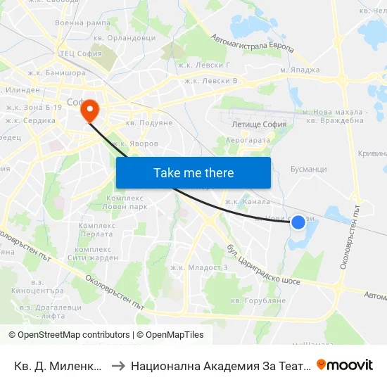 Кв. Д. Миленков / D. Milenkov Qr. (0833) to Национална Академия За Театрално И Филмово Изкуство Кръстьо Сарафов map