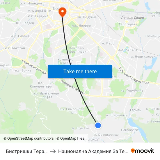 Бистришки Тераси / Terrace Of Bistritsa (2546) to Национална Академия За Театрално И Филмово Изкуство Кръстьо Сарафов map