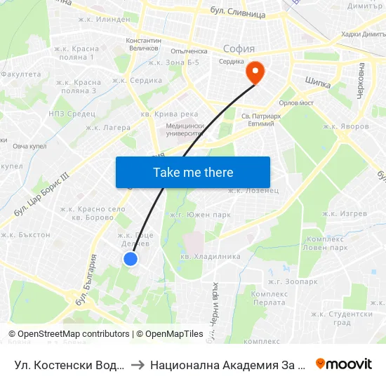 Ул. Костенски Водопад / Kostenski Vodopad St. (6277) to Национална Академия За Театрално И Филмово Изкуство Кръстьо Сарафов map
