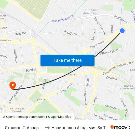 Стадион Г. Аспарухов / G. Asparuhov Stadium (1615) to Национална Академия За Театрално И Филмово Изкуство Кръстьо Сарафов map