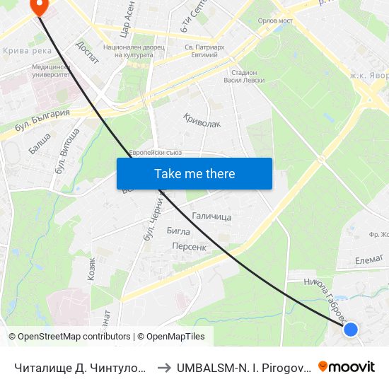 Читалище Д. Чинтулов / D. Chintulov Library (2365) to UMBALSM-N. I. Pirogov (УМБАЛСМ-Н. И. Пирогов) map