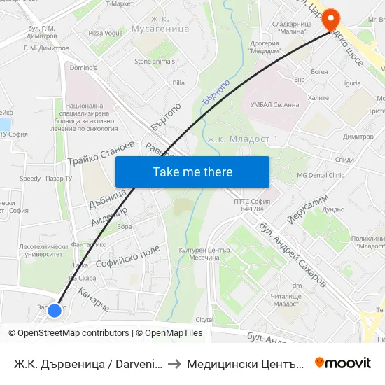 Ж.К. Дървеница / Darvenitsa Qr. (1015) to Медицински Център Хармония map