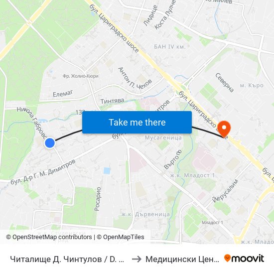 Читалище Д. Чинтулов / D. Chintulov Library (2365) to Медицински Център Хармония map
