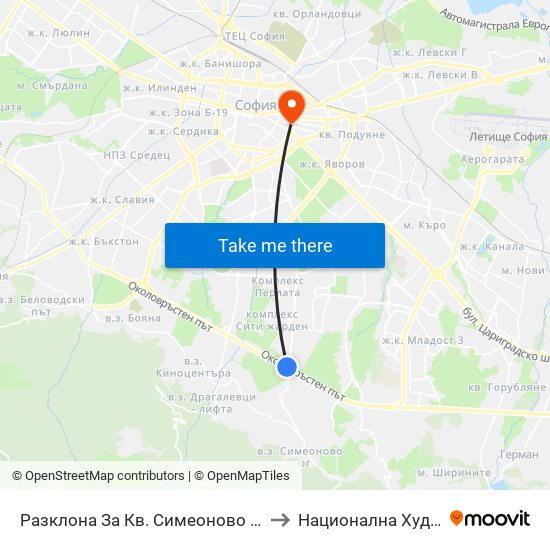 Разклона За Кв. Симеоново / Fork Road To Simeonovo Qr. (1458) to Национална Художествена Академия map