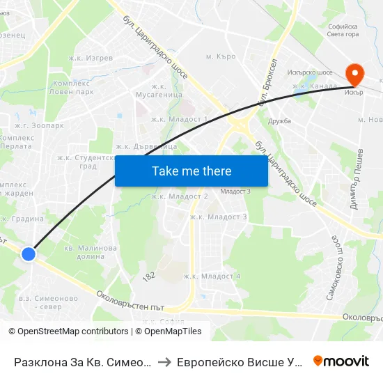 Разклона За Кв. Симеоново / Fork Road To Simeonovo Qr. (1458) to Европейско Висше Училище По Икономика И Мениджмънт map