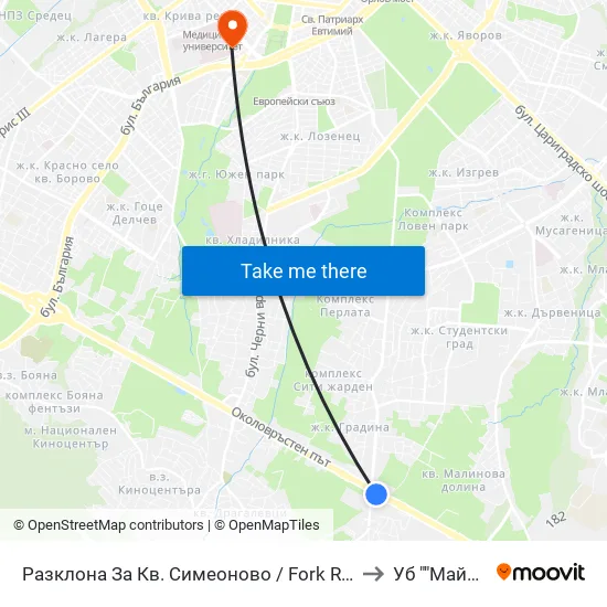 Разклона За Кв. Симеоново / Fork Road To Simeonovo Qr. (1459) to Уб ""Майчин Дом"" map