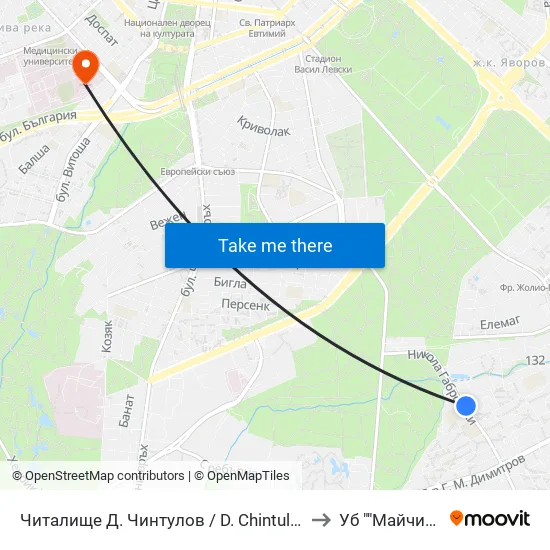 📚 Читалище Д. Чинтулов / D. Chintulov Library (2366) to Уб ""Майчин Дом"" map