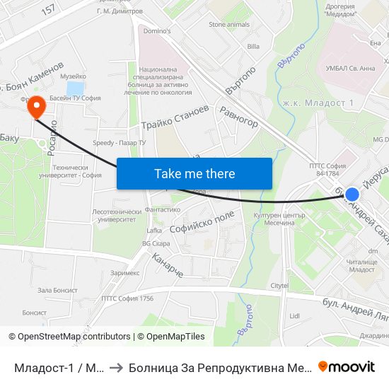 Младост-1 / Mladost 1 to Болница За Репродуктивна Медицина София map