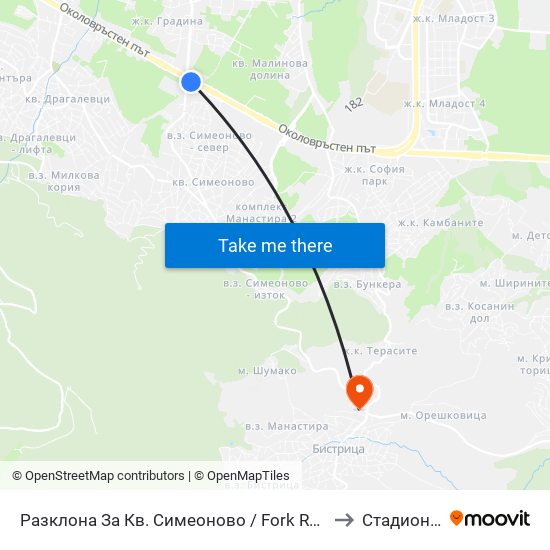 Разклона За Кв. Симеоново / Fork Road To Simeonovo Qr. (1459) to Стадион Витоша map