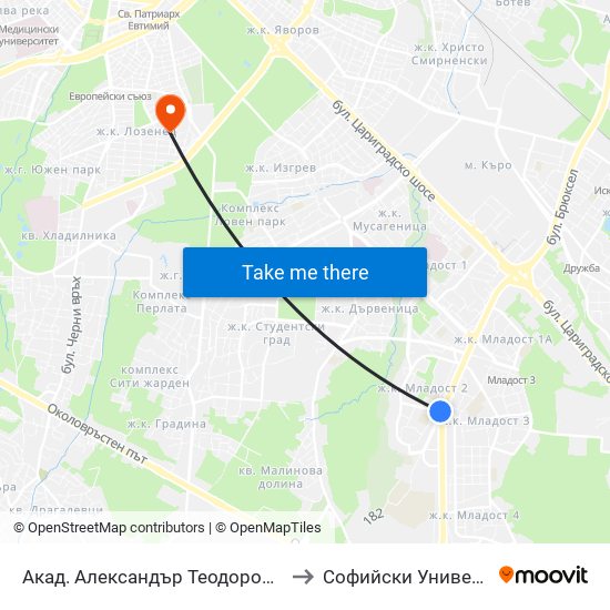 Акад. Александър Теодоров - Балан / Akademik Aleksandar Teodorov - Balan to Софийски Университет „Св. Климент Охридски“ map
