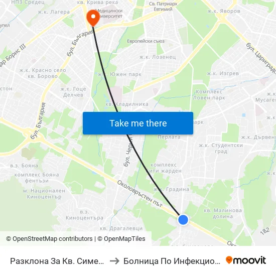 Разклона За Кв. Симеоново / Fork Road To Simeonovo Qr. (1459) to Болница По Инфекциозни И Паразитни Болести Проф. Ив. Киров map