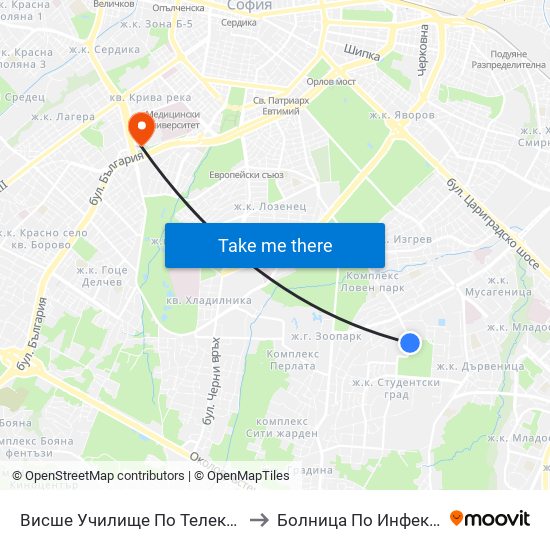 Висше Училище По Телекомуникации / University Of Telecommunications And Post (1397) to Болница По Инфекциозни И Паразитни Болести Проф. Ив. Киров map