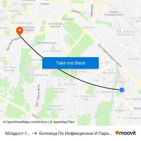 Младост-1 / Mladost 1 to Болница По Инфекциозни И Паразитни Болести Проф. Ив. Киров map