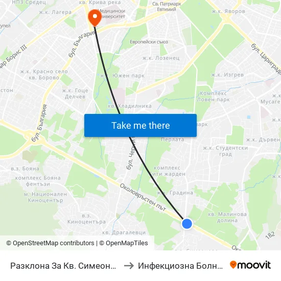 Разклона За Кв. Симеоново / Fork Road To Simeonovo Qr. (1459) to Инфекциозна Болница ( СБАЛИПБ проф. И. Киров) map