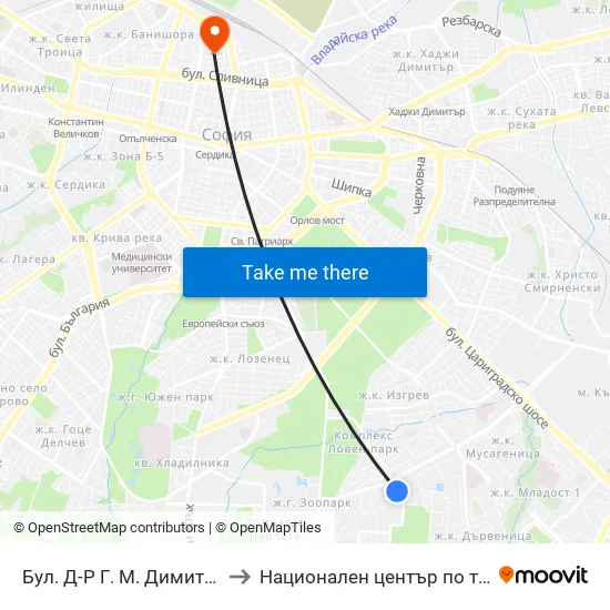 Бул. Д-Р Г. М. Димитров / G. M. Dimitrov Blvd. (0318) to Национален център по трансфузионна хематология (НЦТХ) map