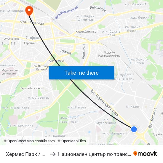 Хермес Парк / Hermes Park (2593) to Национален център по трансфузионна хематология (НЦТХ) map