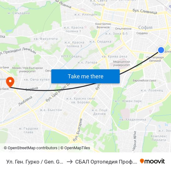 Ул. Ген. Гурко / Gen. Gurko St. (1902) to СБАЛ Oртопедия  Проф. Бойчо Бойчев map