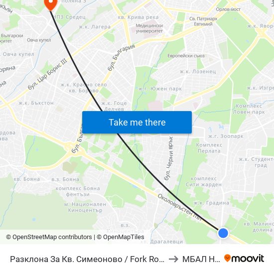 Разклона За Кв. Симеоново / Fork Road To Simeonovo Qr. (1459) to МБАЛ Надежда map