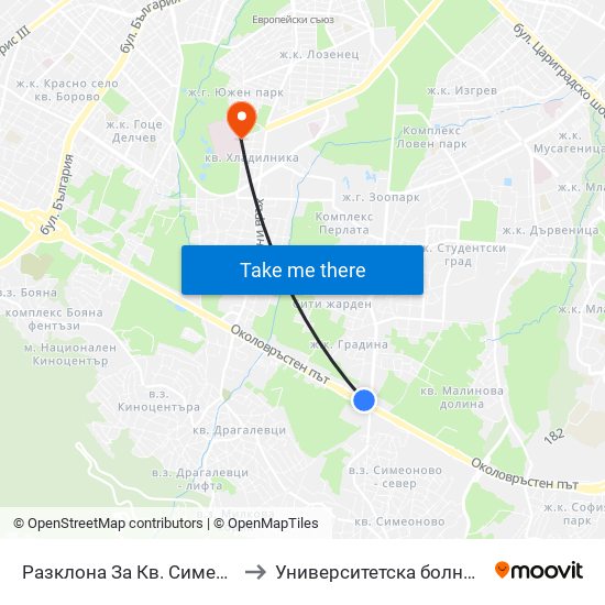 Разклона За Кв. Симеоново / Fork Road To Simeonovo Qr. (1458) to Университетска болница Лозенец (University hospital Lozenets) map