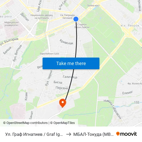 Ⓜ️🎓 Ул. Граф Игнатиев / Graf Ignatiev St. (1914) to МБАЛ-Токуда (MBAL-Tokuda) map