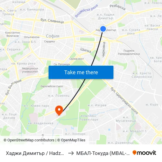 Хаджи Димитър / Hadzhi Dimitar to МБАЛ-Токуда (MBAL-Tokuda) map