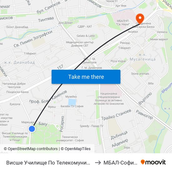 Висше Училище По Телекомуникации / University Of Telecommunications And Post (1397) to МБАЛ-Софиямед (MBAL-Sofiyamed) map