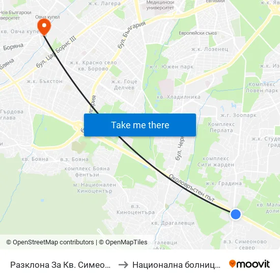 Разклона За Кв. Симеоново / Fork Road To Simeonovo Qr. (1459) to Национална болница по физиотерапия и рехабилитация map