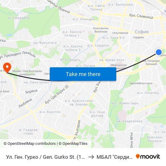 Ул. Ген. Гурко / Gen. Gurko St. (1903) to МБАЛ "Сердика" map