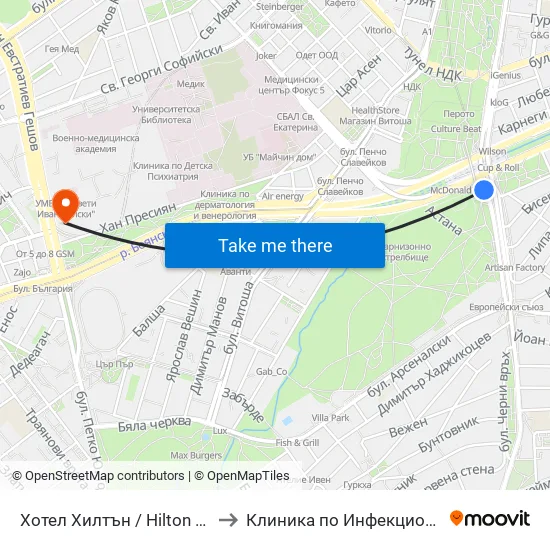 Хотел Хилтън / Hilton Hotel (0397) to Клиника по Инфекциозни Болести map