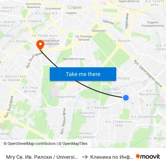 🎓 Минно-Геоложки Университет / University Of Mining And Geology (1033) to Клиника по Инфекциозни Болести map