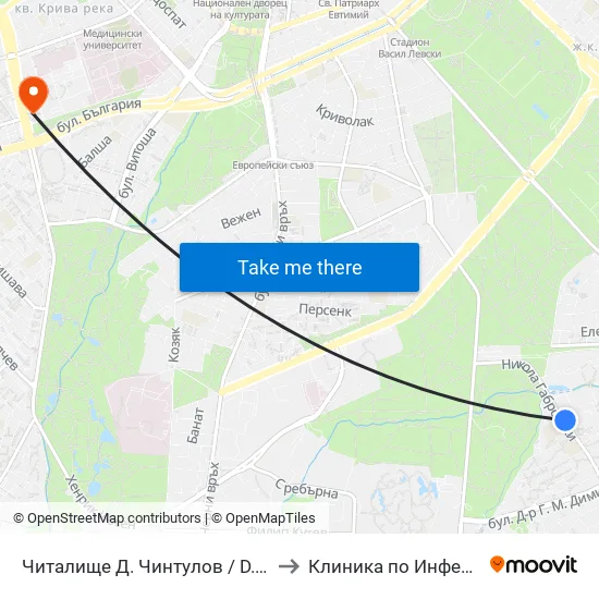 📚 Читалище Д. Чинтулов / D. Chintulov Library (2366) to Клиника по Инфекциозни Болести map