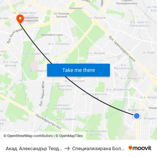 Акад. Александър Теодоров - Балан / Akademik Aleksandar Teodorov - Balan to Специализирана Болница за Активно Лечение по Белодробни Болести map