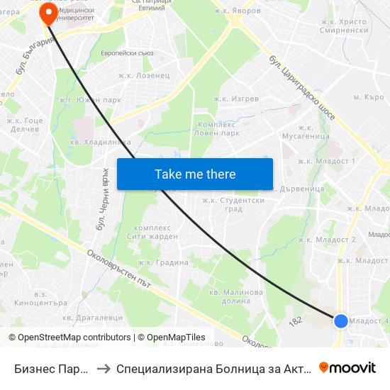 Бизнес Парк / Business Park to Специализирана Болница за Активно Лечение по Белодробни Болести map
