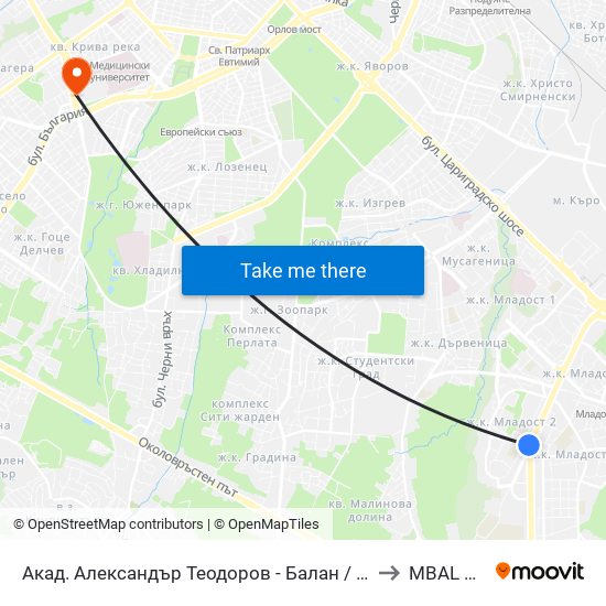 Акад. Александър Теодоров - Балан / Akademik Aleksandar Teodorov - Balan to MBAL Sveta Sofia map