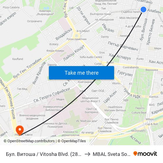 Бул. Витоша / Vitosha Blvd. (2825) to MBAL Sveta Sofia map