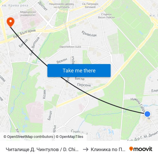 Читалище Д. Чинтулов / D. Chintulov Library (2366) to Клиника по Психиатрия map
