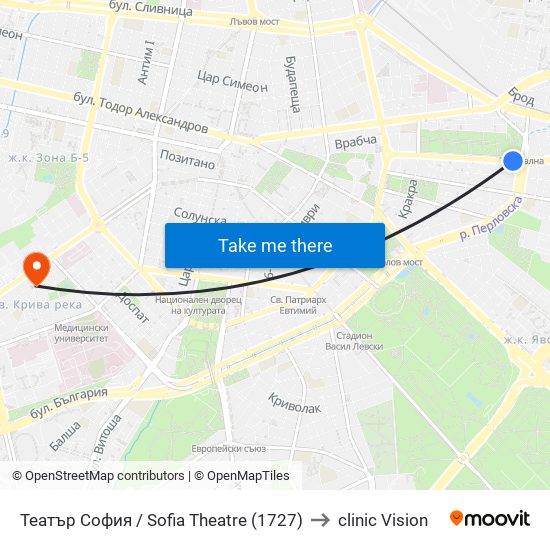 Театър София / Sofia Theatre (1727) to clinic Vision map