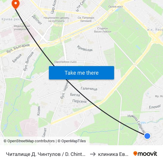 Читалище Д. Чинтулов / D. Chintulov Library (2365) to клиника Евродерма map