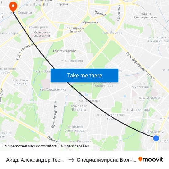 Акад. Александър Теодоров - Балан / Akademik Aleksandar Teodorov - Balan to Специализирана Болница За деца С Церабрална Парализа "Света София" map