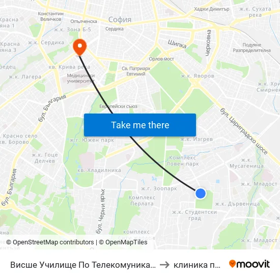 Висше Училище По Телекомуникации / University Of Telecommunications And Post (1396) to клиника по изгаряния пирогов map