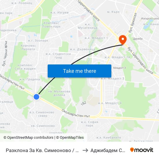 Разклона За Кв. Симеоново / Fork Road To Simeonovo Qr. (1459) to Аджибадем Сити Клиник Умбал map