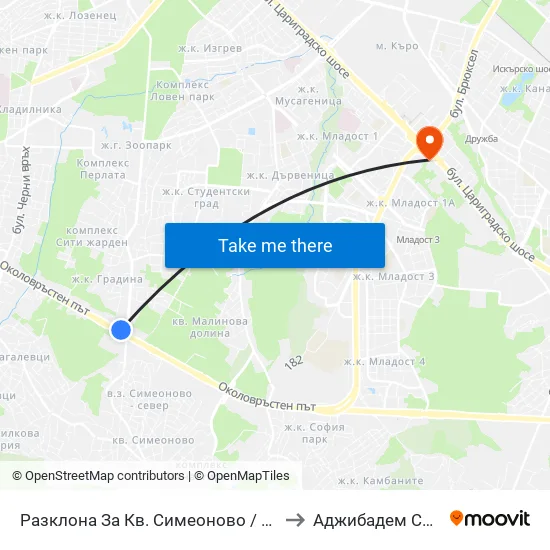 Разклона За Кв. Симеоново / Fork Road To Simeonovo Qr. (1458) to Аджибадем Сити Клиник Умбал map