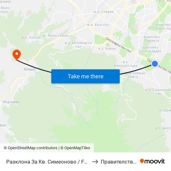 Разклона За Кв. Симеоново / Fork Road To Simeonovo Qr. (1458) to Правителствен Санаториум map