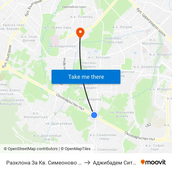 Разклона За Кв. Симеоново / Fork Road To Simeonovo Qr. (1458) to Аджибадем Сити Клиник Мбал Токуда map